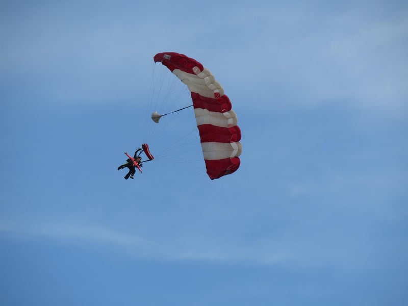 Skydiving Thrills